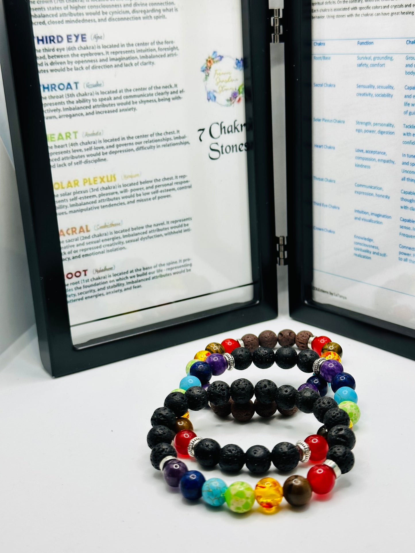 Chakra Bracelets