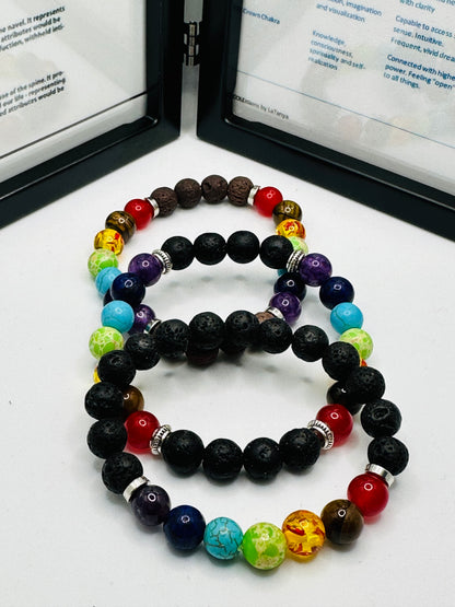 Chakra Bracelets